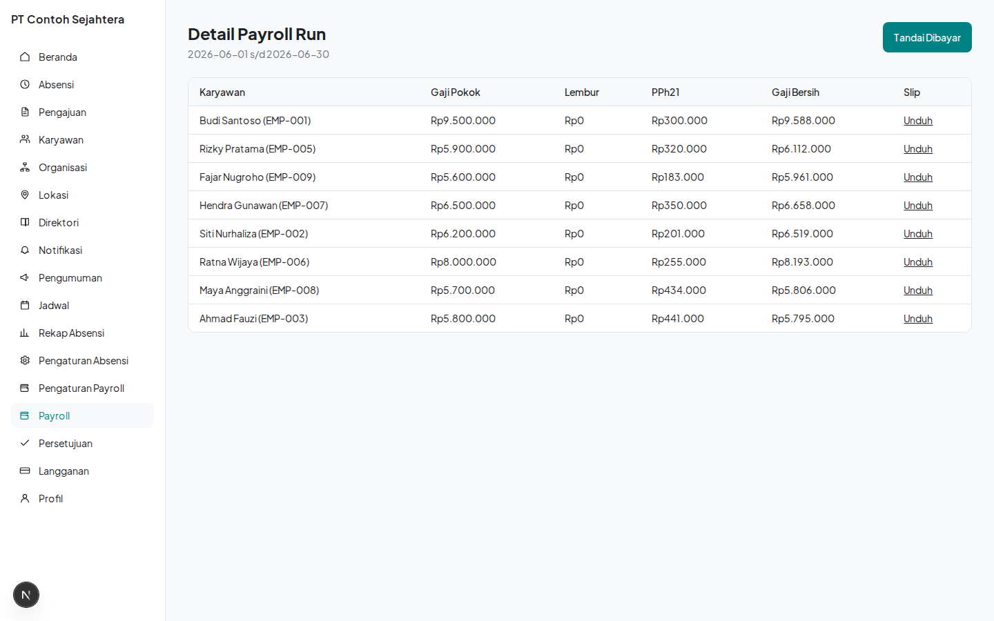 Detail payroll run yang sudah final dengan tautan unduh slip
